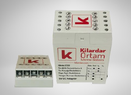 Integrated Environment Monitoring Kilardar BiWOTS Monitoring System