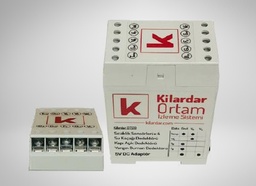 [BiWOTS] Integrated Environment Monitoring Kilardar BiWOTS Monitoring System